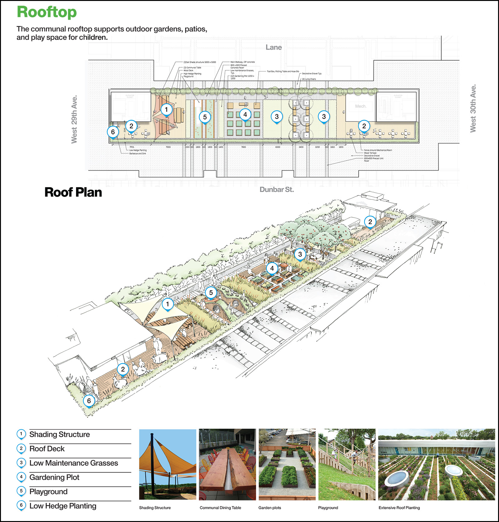 Multi Residential_Vancouver